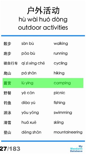 10 outdoor activities #chinesevocabulary #chineselanguage #freemandarinchinese #chineselearning