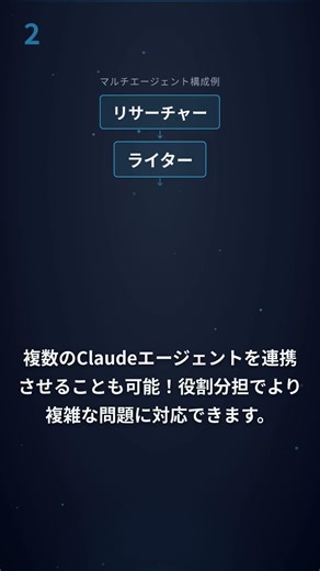 エージェントアーキテクチャ設計パターン