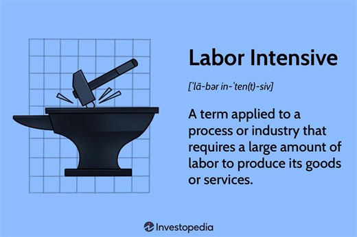 Labor-Intensive Industries: Key Definitions, Examples and Financial Impact