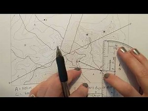 Structure contour and 3 point problem