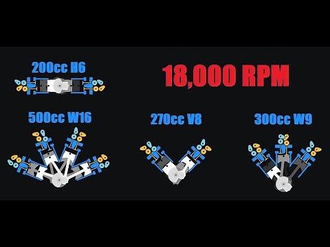 High-Revving Small Engines - Engine Simulator