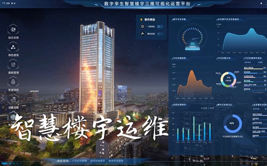 「已开源」经典项目数字孪生智慧楼宇IBMS三维可视化运维平台开放啦——开放源码工程