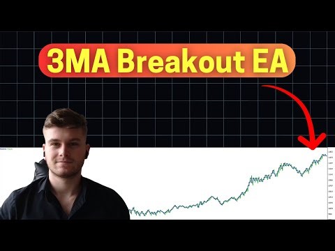 Moving Average Breakout EA || MQL5 Tutorial