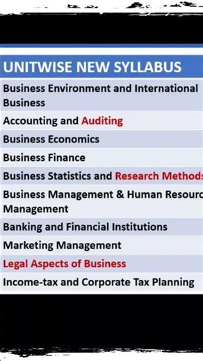 UGC NET JRF 2ND PAPER new version syllabus 2026 #ugcnet