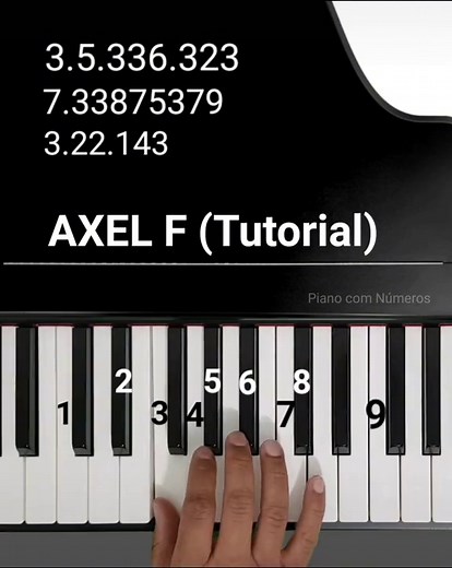 Axel Foley musica do Crazy frog para aprender no piano (Piano Tutorial) #pianolesson #pianotutorial #foryou #pianobeginner #howtoplay
