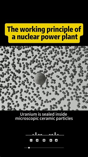 The working principle of a nuclear power plant #knowledge #Science | Engineering Mindset