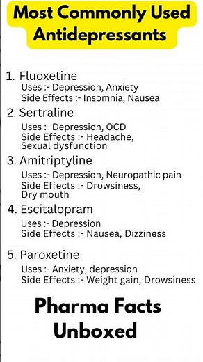 Most Commonly Used Antidepressant Medicines | Depression & Anxiety Treatment Explained | #healthtips