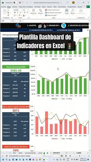 Dashboard de Indicadores KPI en Excel | Monitorea tus KPI en Excel con este Dashboard Profesional