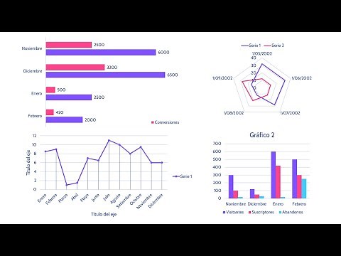 Cómo animar gráficos y diagramas en PowerPoint