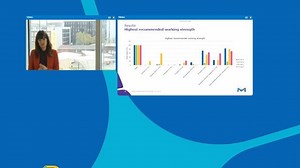 Hygiene Monitoring Impact of Disinfectants on ATP Results
