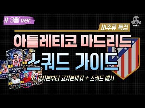 (Non-Mainstream Special) Atletico Madrid Active Squad Guide + Squads by Price Range! | FC Online ...