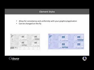 ArchestrA Graphic Element Styles