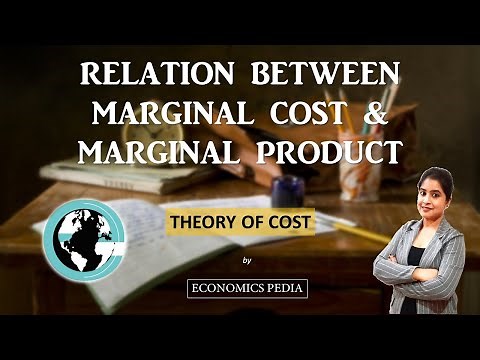 59. Relation between MARGINAL COST & MARGINAL PRODUCT | Theory of Cost [ Most Important Relation ]