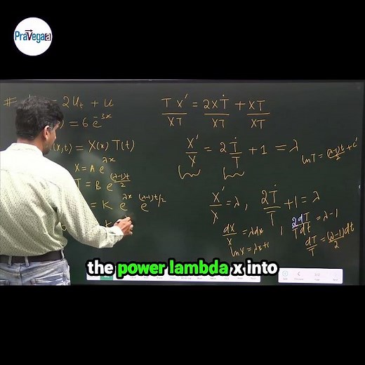 Mastering Solution Methods for Classical Mechanics Problems