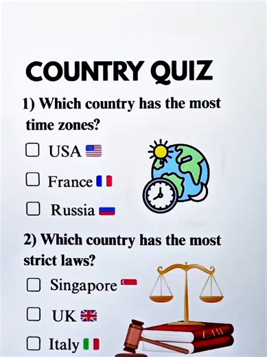 Country Quiz Challenge: Test Your Geography Knowledge