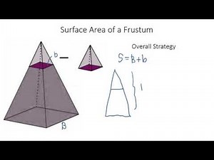Pyramid Frustum