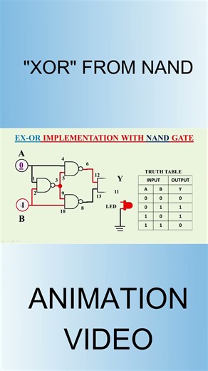 EX-OR GATE FROM NAND GATE, #animationvideo,#electroniclab,#experiment,#electronic, #short