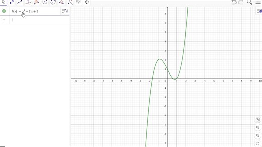 GeoGebra动态函数、分段函数、区间函数绘制