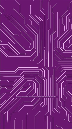 Big ☁️ cloud operation – big 🏢 career opportunities. Join our Datacenter team 🚀