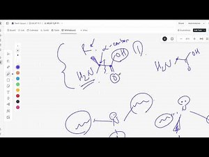 AAMC OFFICIAL FL5 (Free Scored Practice) C/P Passage 4 Explanations