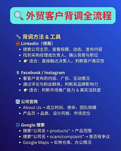 外贸实操技巧：一份完整的客户背调流程 | B2B Buyer Background Check for Exporters