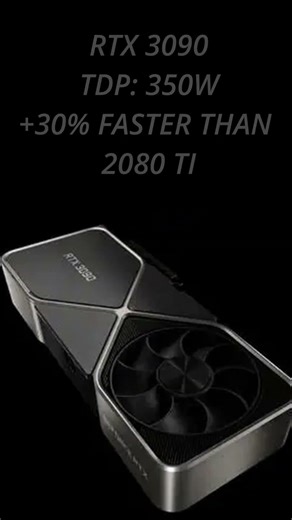 Nvidia’s Flagship of each GPU generation #nvidia #1080ti #flagship #gpu #benchmark