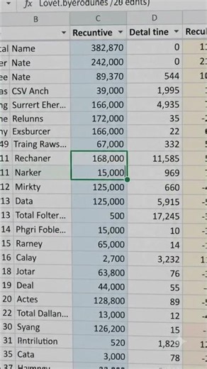 CSV File Reader Viewer 2
