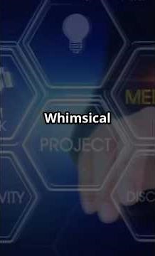 Whimsical AI – Turn One Idea into a Full Mind Map Instantly