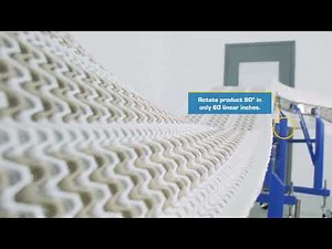 Twist Conveyor | Efficient Product Rotation for Seamless Handling