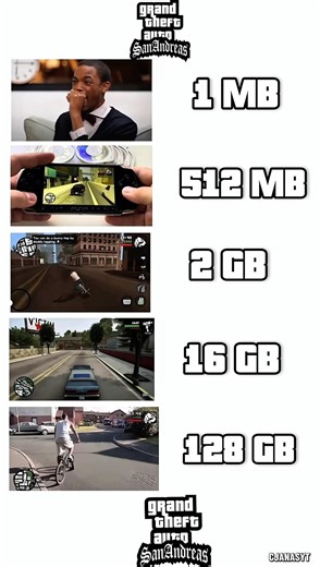 GTA SA on your GPU #pcbuild #pc #pcgaming #gamingpc #gpu #graphics #gta