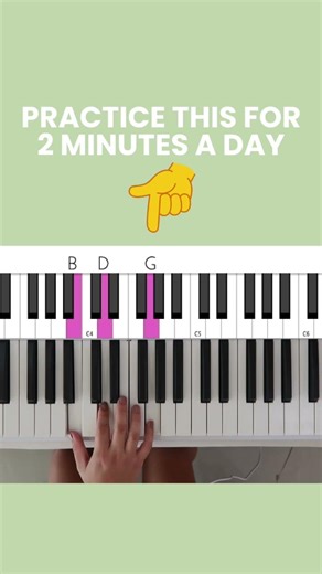 Practice G Major Chord Inversions 🎹 (80 BPM)