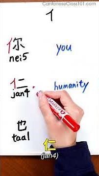 Learn Cantonese Characters #The Radical 亻 (person)