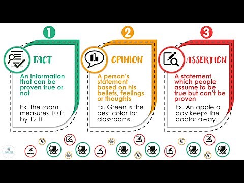 FACT, OPINION, AND ASSERTION | Vocabulary Development | ELC
