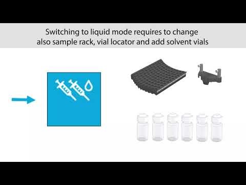 How to change mode in all-in-one GC autosampler