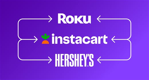 Roku Ad Formats Paired with Instacart First-Party Data Drives 4x ROAS for The Hershey Company