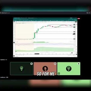 High and Tight Consolidation in Stocks Explained #shorts