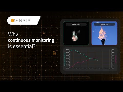 Continuous Flare Efficiency Monitoring with RedLook Agni | SENSIA