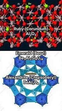 How does the same atom make ruby red, but emerald green?