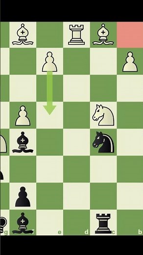 chess calculator #chess #chessgames #chessproblems #checkmate@Knight`s Gambit