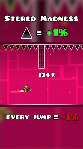 Speed Chaos in Stereo Madness. Will I Complete This Robtop Level? #geometrydash