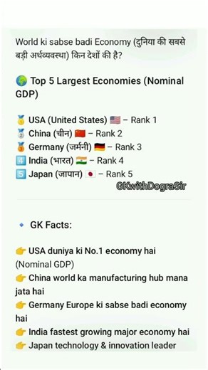 World ki sabse badi Economy किन देशों की है?🌍 Top 5 Largest Economies (Nominal GDP) #gdp #gk