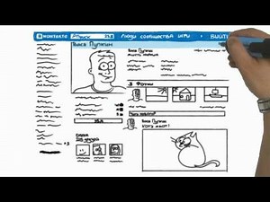 HTML Academy - interactive online HTML and CSS courses