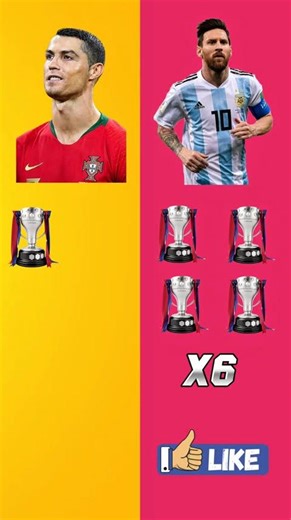 🔥 Messi vs Ronaldo – La Liga Trophy Comparison 🏆 #messi #Ronaldo ₹cr7 #football
