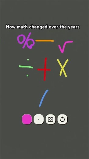 How math changed over the years