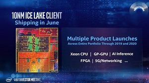Intel's 10nm Chips Arrive in June, 7nm in 2021
