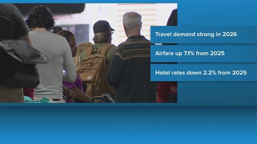 Spring break is here! Here are some tips for saving and planning for your next vacation | Haystack News