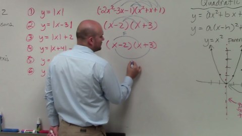 Using the box method to multiply two binomials - Math tutorial