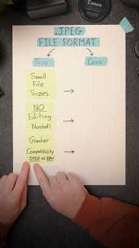 What is the Pros & Cons of shooting in the JPEG file format in photography?