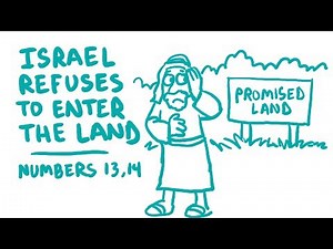 Israel Refuses to Enter the Land Bible Animation (Numbers 13-14)