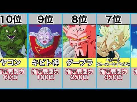 【ドラゴンボール】戦闘力ランキング（ブウ編）最強の強さを誇るのはどいつだ！【考察注意】